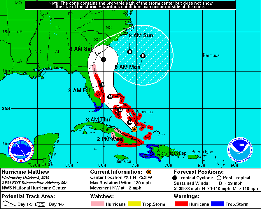 Hurricane Matthew's projected path turns east