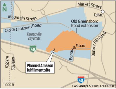 Amazon Site
