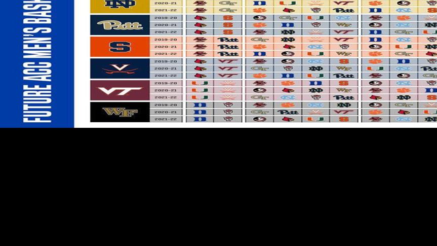 Acc Announces Schedule Rotations For Men S Basketball Accxtra Greensboro Acc Greensboro Com