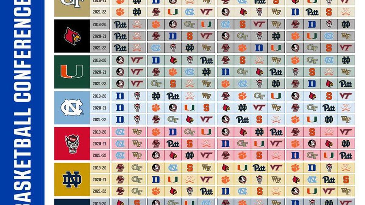 Acc Announces Schedule Rotations For Men S Basketball Accxtra Greensboro Acc Greensboro Com