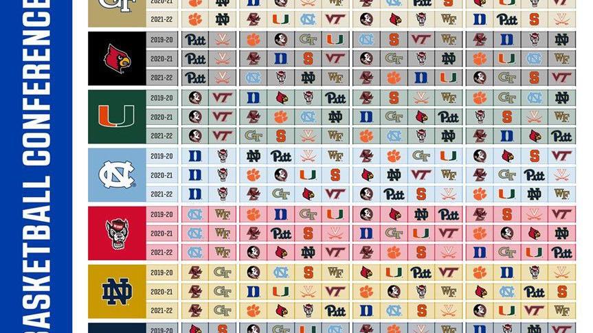 Acc Announces Schedule Rotations For Men S Basketball Accxtra