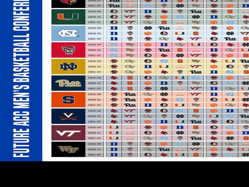 Acc Announces Schedule Rotations For Men S Basketball Accxtra