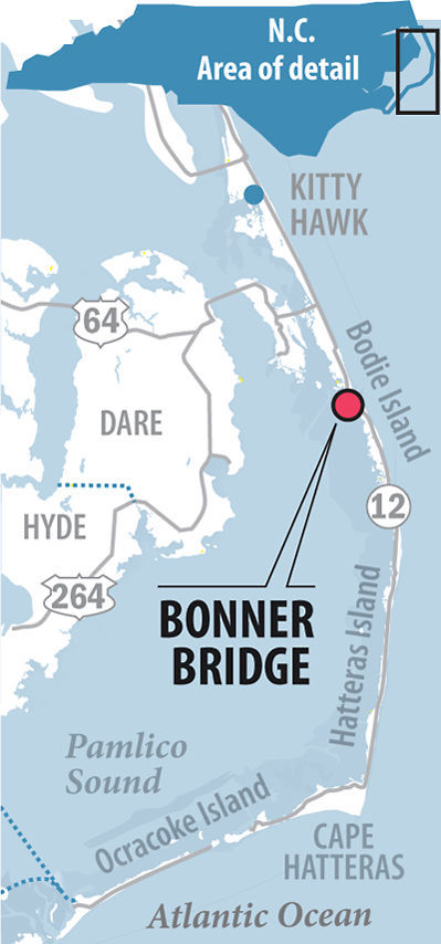 The Marc Basnight Bridge? Not so fast, say Hatteras Island residents.