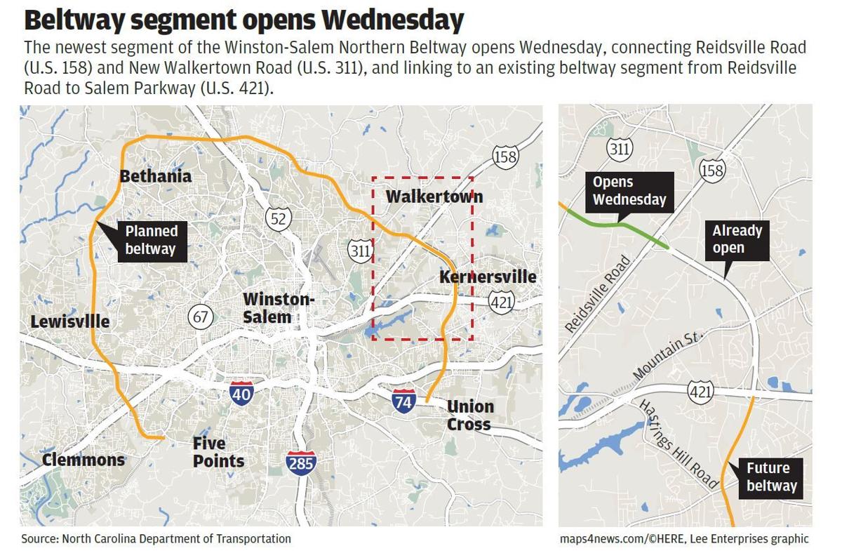 Winston-Salem Northern Beltway