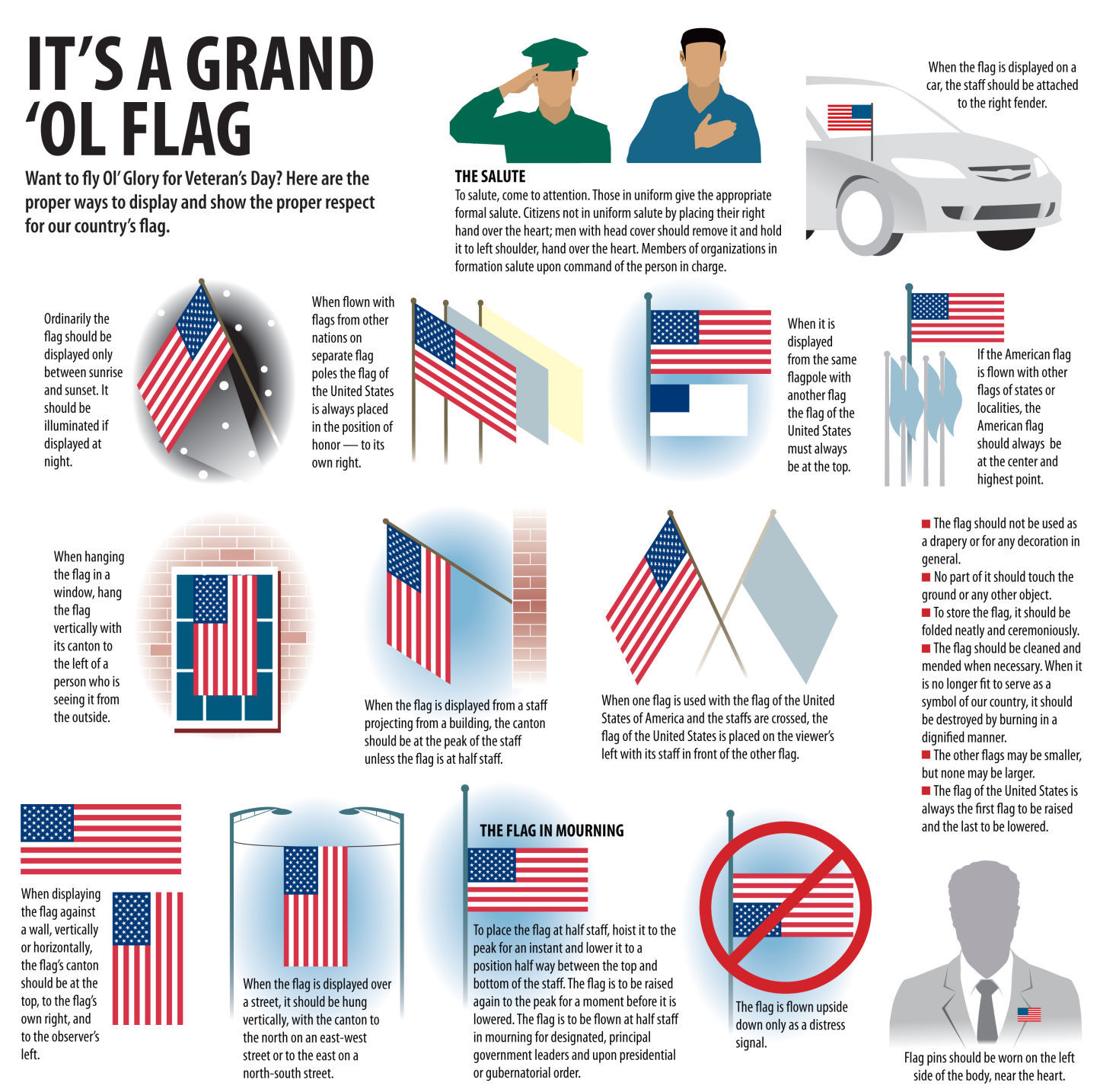 Proper Display Of Us Flag With Other Flags Goimages Inc Proper Display Of Us Flag With Other Flags Goimages Inc