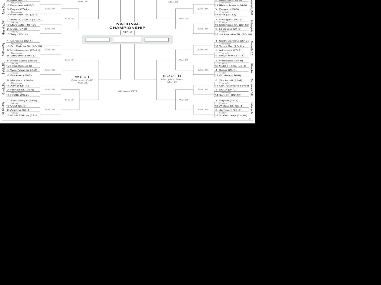 Printable bracket for 2017 NCAA tournament ACC Xtra