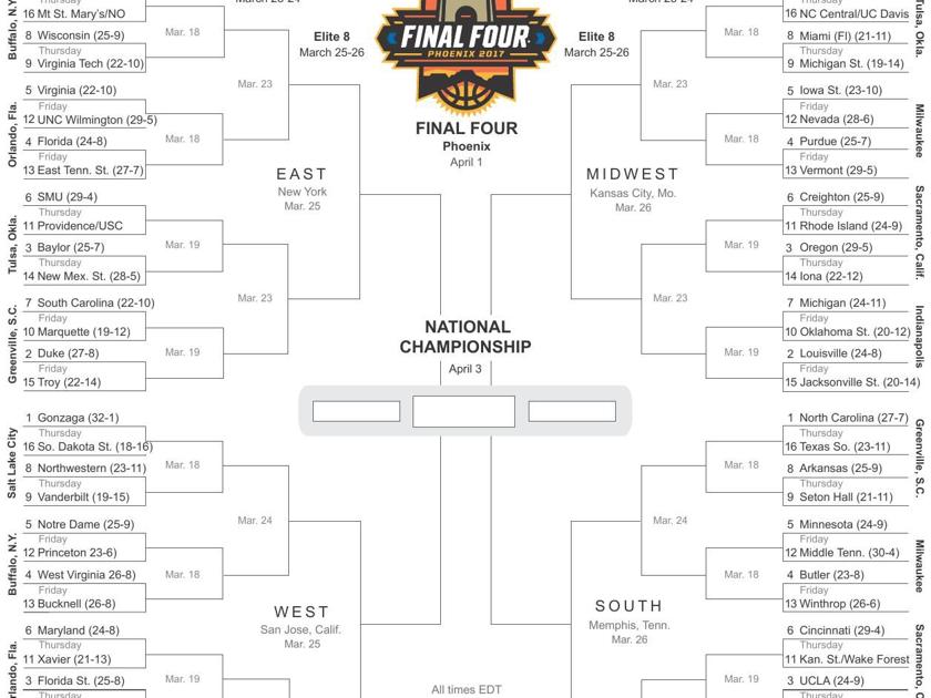 Printable bracket for 2017 NCAA tournament ACC Xtra