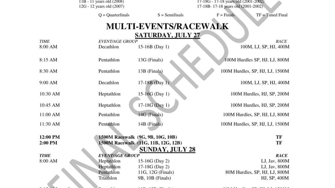 AAU Junior Olympics track and field schedule