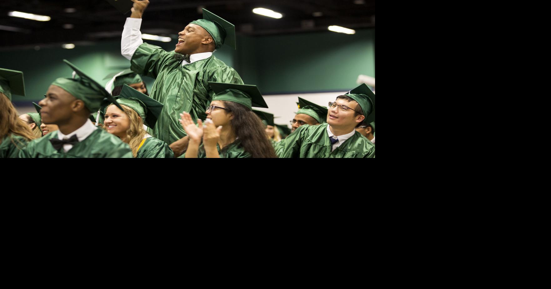 Southwest Guilford High School's 2017 graduates