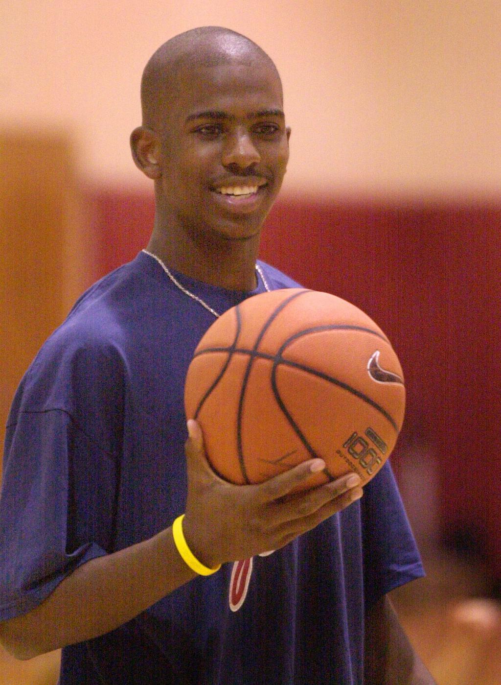 Fraternal Point Guards Basketball Greensboro Com