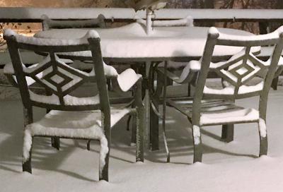 Up To 16 Inches Of Snow Forecast For Rockingham County