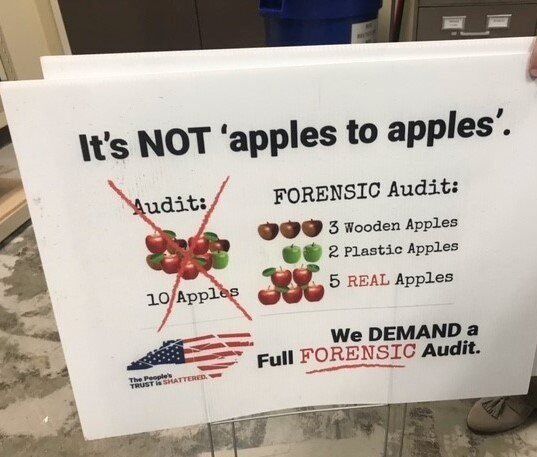 Forensic Audit Sign