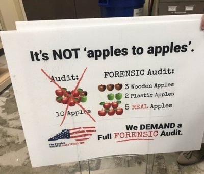 Forensic Audit Sign