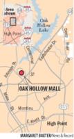 High Point gets ideas on venue sites