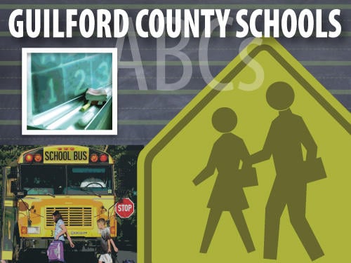 Guilford County Schools graphic