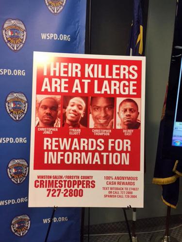 Winston-Salem unsolved homicides