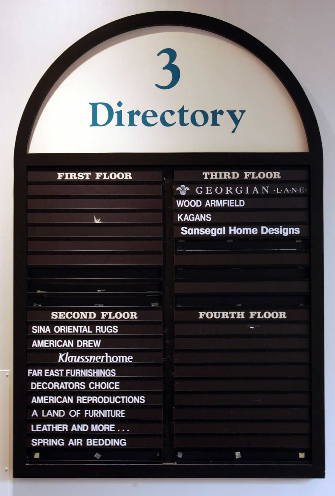 Rearranging High Point Greensboro Com