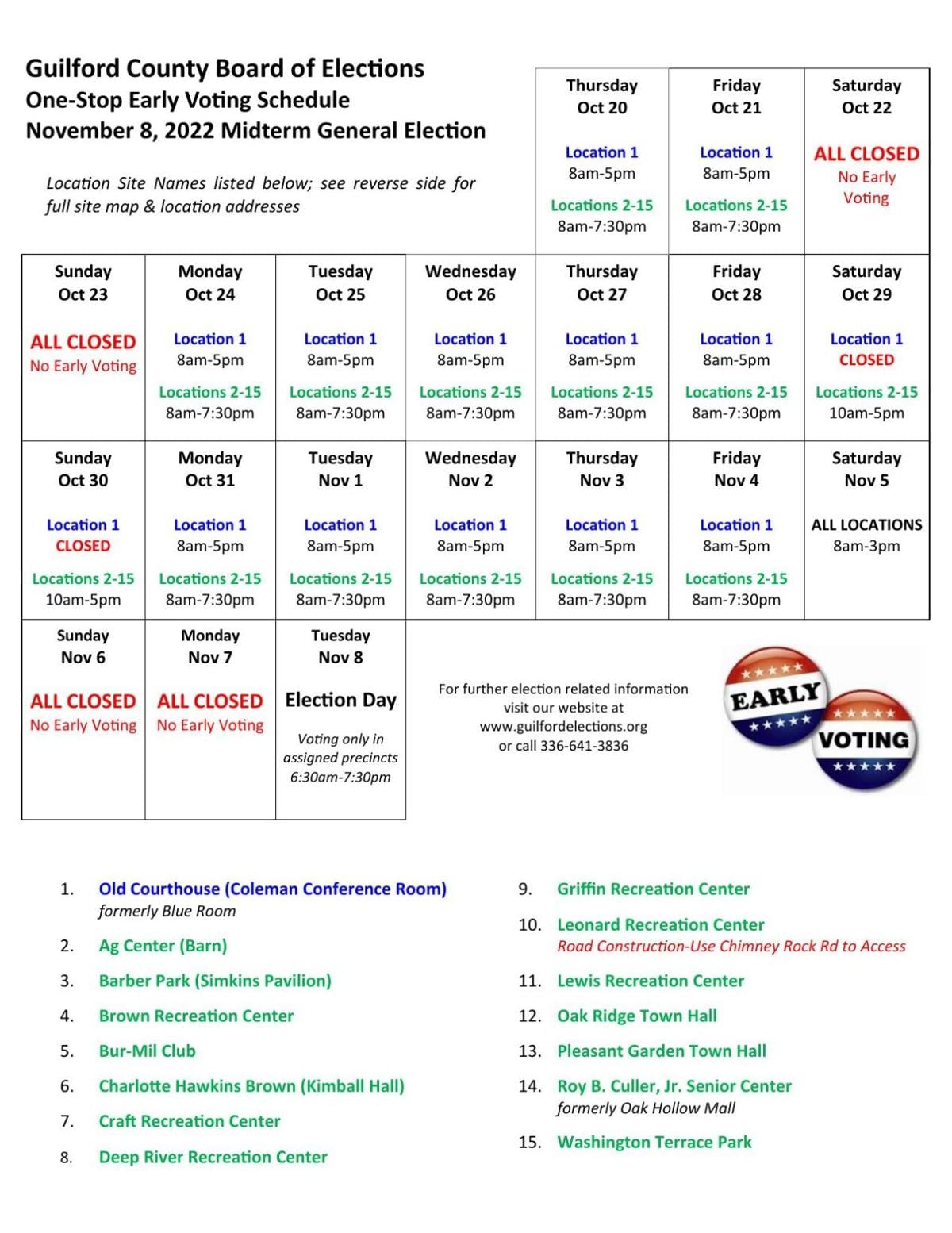 Early voting has started in North Carolina. Here's where to vote in ...