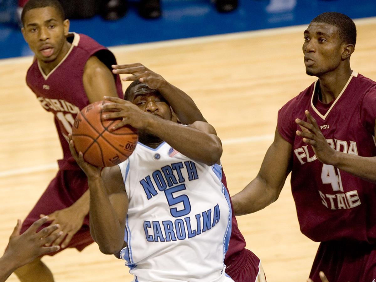 Total Control Basketball Greensboro Com