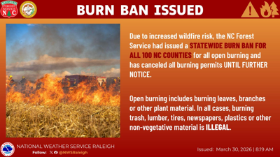 burn ban.png