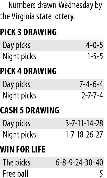 va lotto pick 4 results