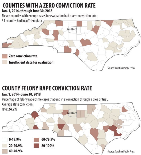 In North Carolina Victims Of Sexual Assault Often Find Justice Delayed Downplayed Or Denied