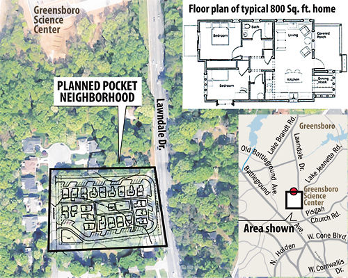 Greensboro Neighborhoods Feature Smaller Homes | News | Greensboro.com