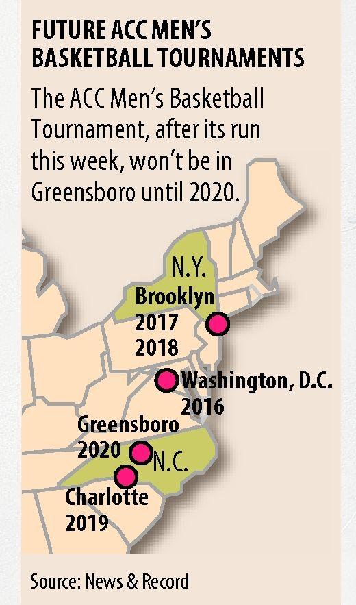 This Is Your Last Chance Until 2020 Greensboro Com