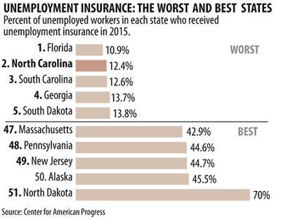 20160618g_nws_unemployment_graphic.jpg