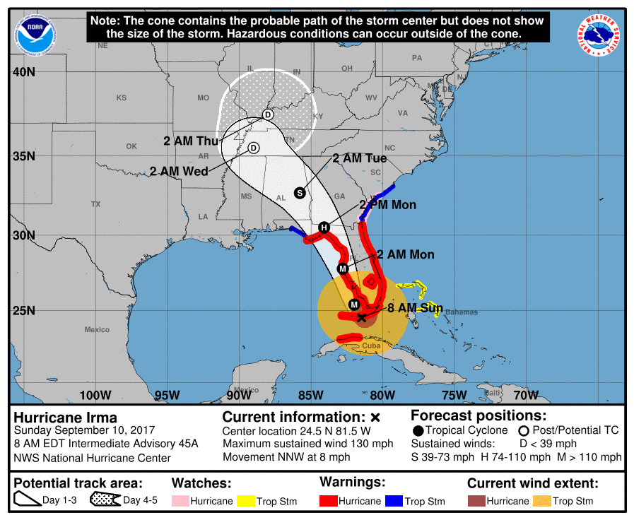 Irma track shifts east after storm passes over St. Martin