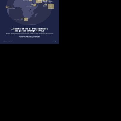 Middle East war enters seventh day as Israel strikes Beirut