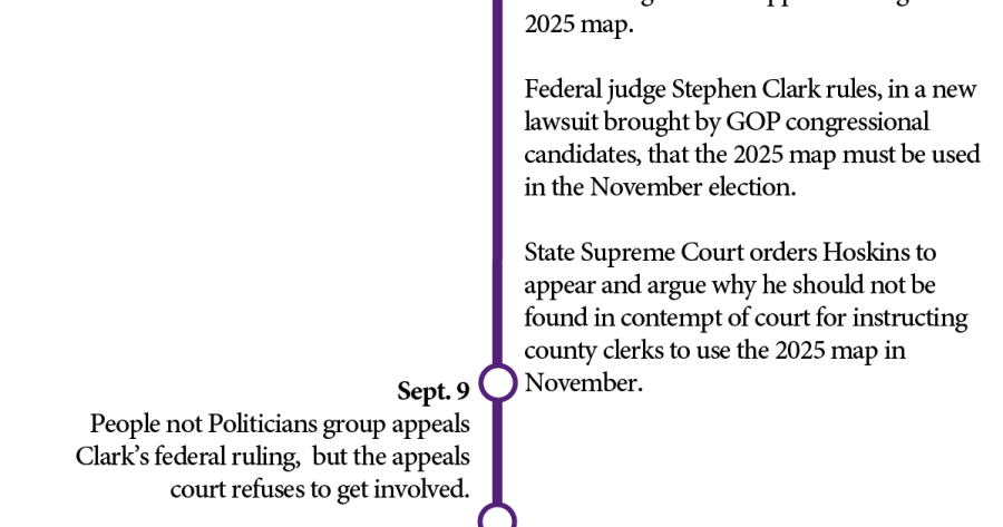 Congressional map confusion continues as map is appealed to U.S. Supreme Court again Jordan Davis and Anika Austvold, Columbia Missourian Sep 9, 2026 36 mins ago