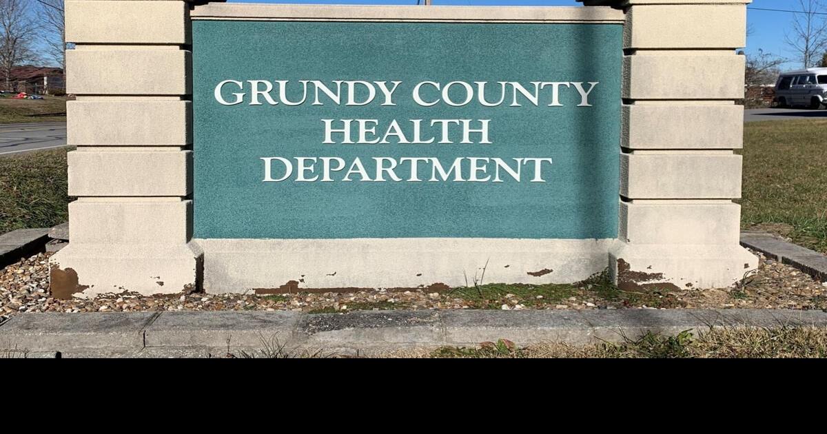 Assessment survey of Grundy County Health
