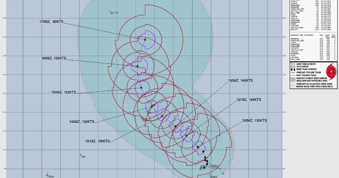 Sinlaku now a super typhoon as it takes aim at Marianas