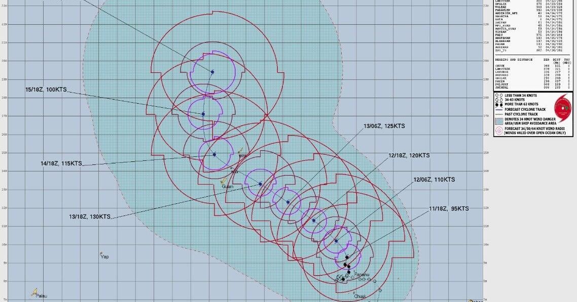 Typhoon Sinlaku forecast shifts, potentially passing north of Rota; Guam moving to COR 2 at 5pm Sunday