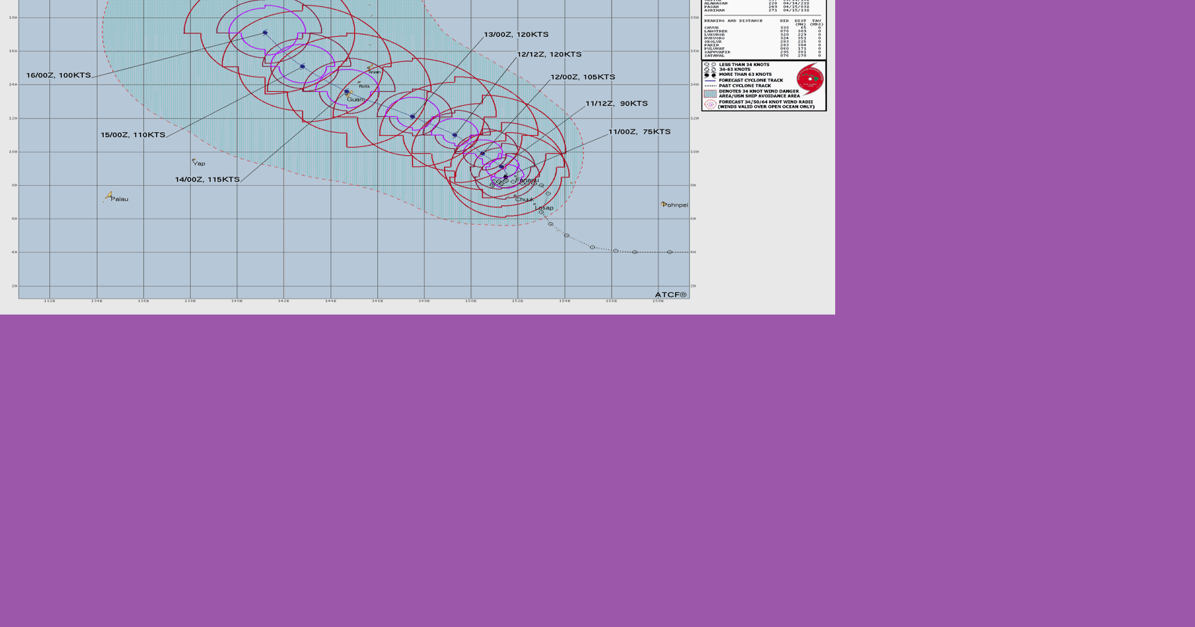 UPDATED Sinlaku now a typhoon: 'It's going to be upon us'
