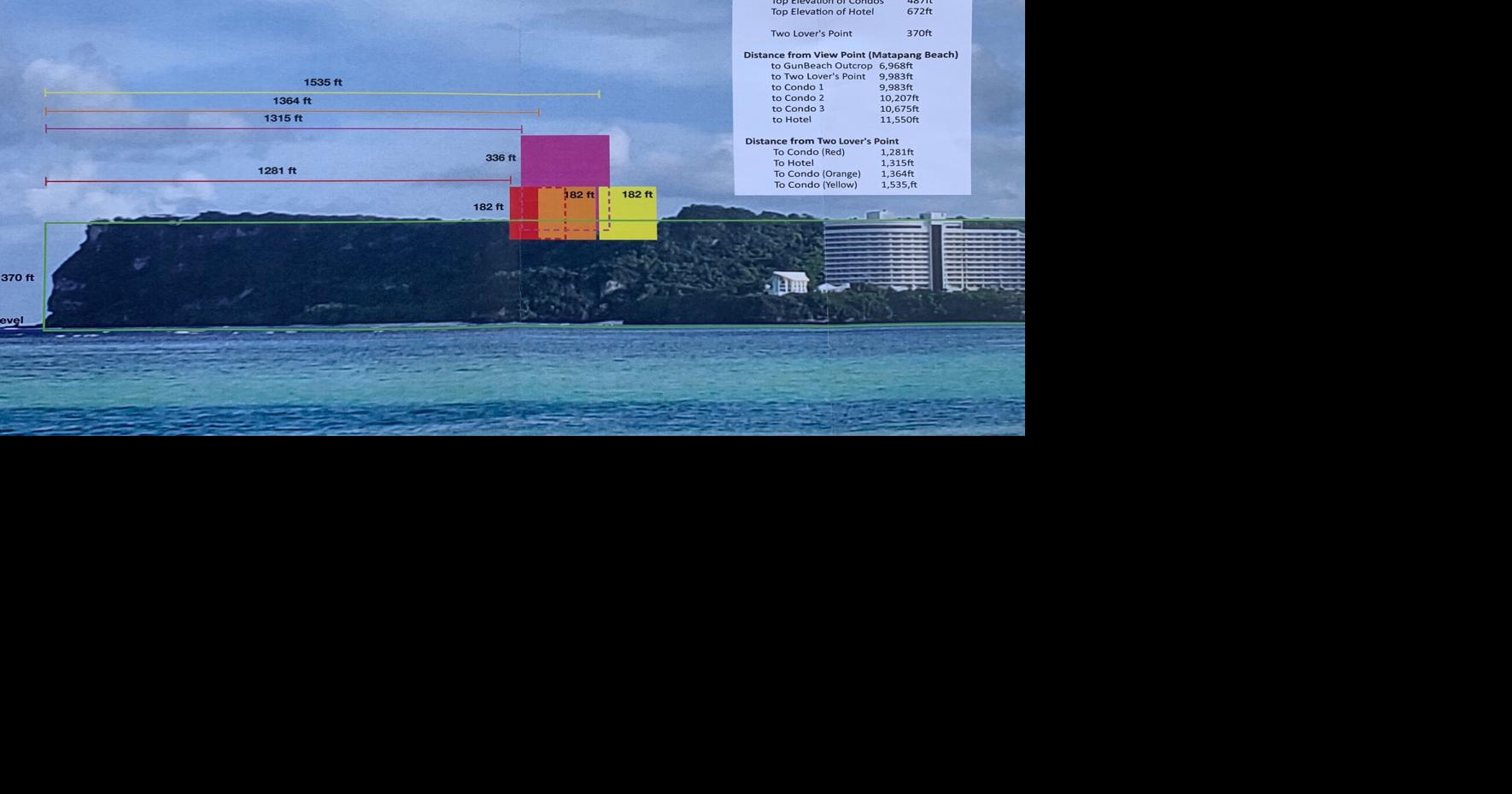 Hotel Condo Project Near Two Lovers Point Redesigned News Guampdn Com
