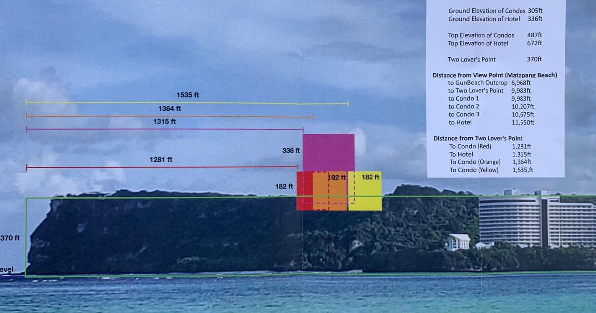 Hotel Condo Project Near Two Lovers Point Redesigned News Guampdn Com Hotel Condo Project Near Two Lovers Point Redesigned News Guampdn Com