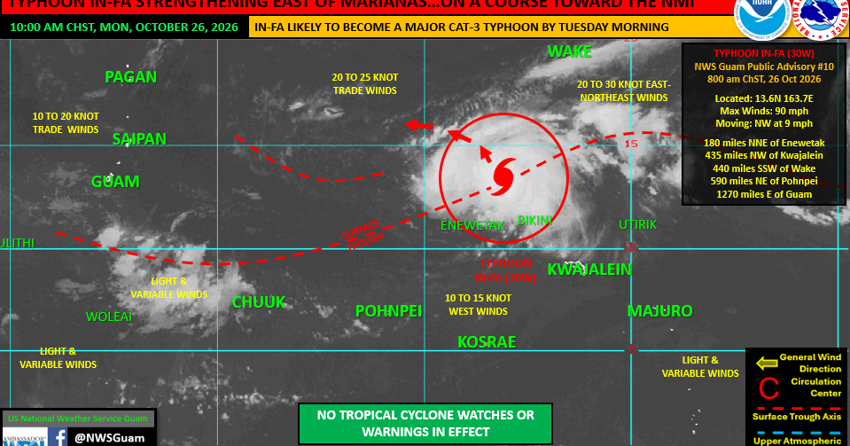 In-Fa strengthens into typhoon, could pass far-northern CNMI