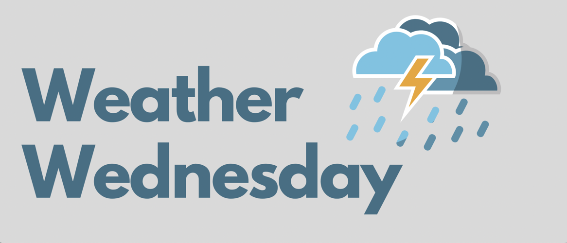 Weather Wednesday logo