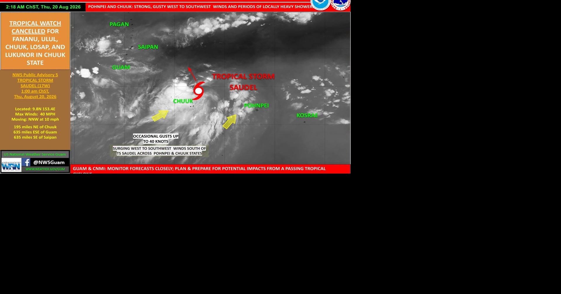 17W now Tropical Storm Saudel; very low chance of Guam getting hit