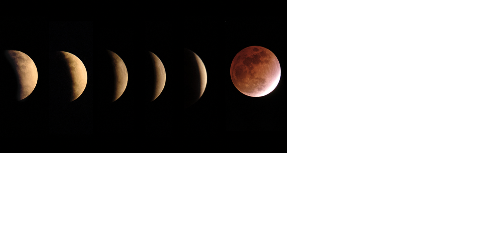 Starry Starry Night: Total lunar eclipse on Tuesday | Lifestyle ...