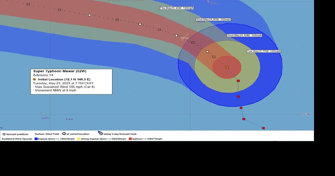 'This is going to be catastrophic': Forecasters say Super Typhoon Mawar ...