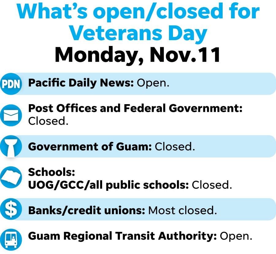 What s open closed in observance of Veterans Day 2019 Local