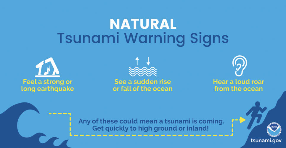 Tsunami in guam