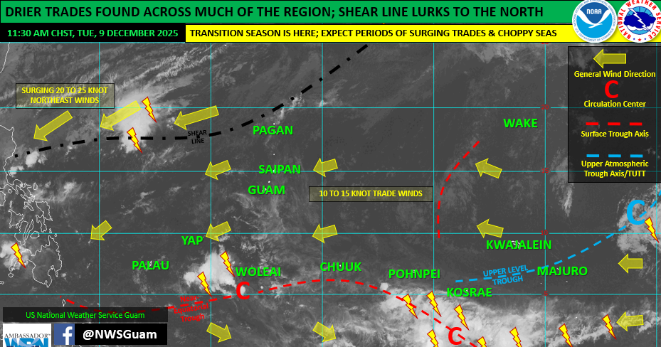 NWS: Moderate trade winds, isolated light showers this week for Marianas