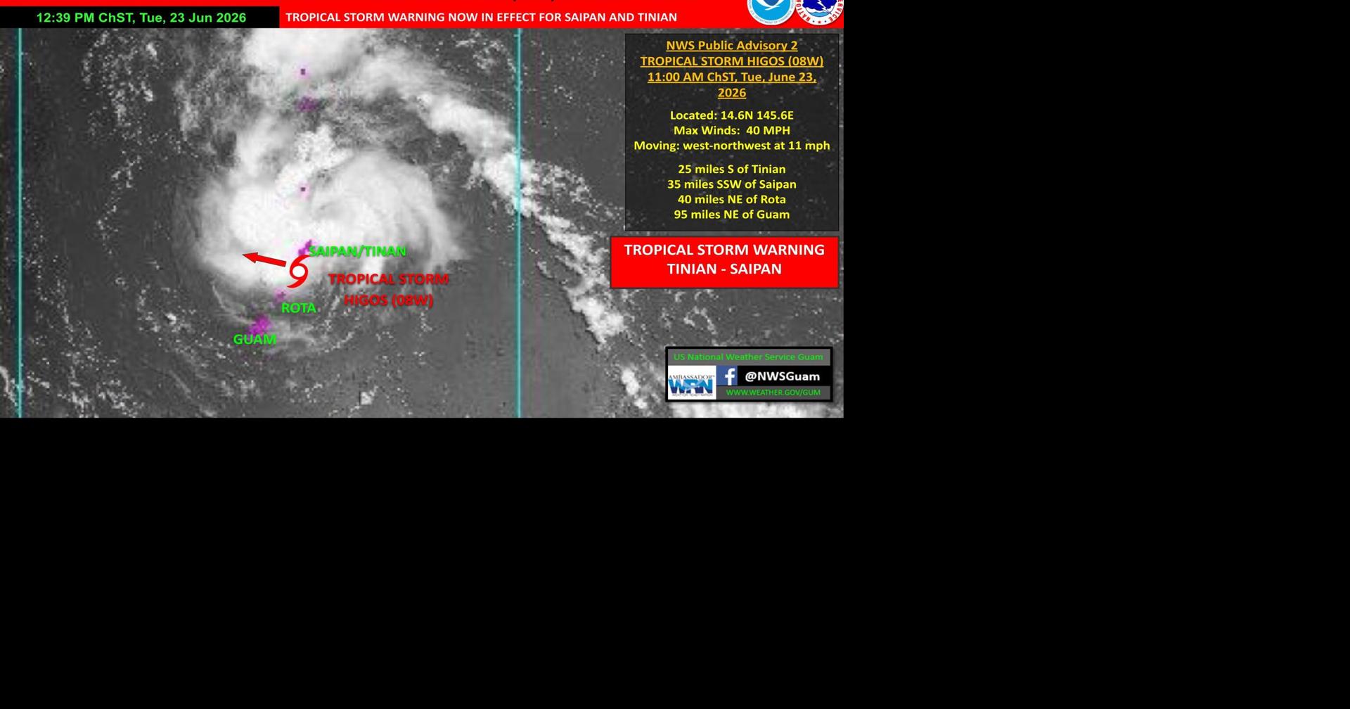 UPDATED: Tropical Storm Higos passing south of Tinian, Saipan; no watches, warnings for Guam