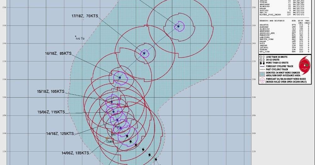 MID-DAY WRAP-UP: Worst is yet to come for Guam, other things to know about Super Typhoon Sinlaku