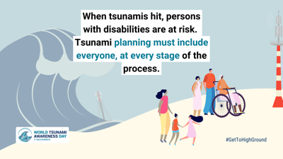 Tsunami today guam