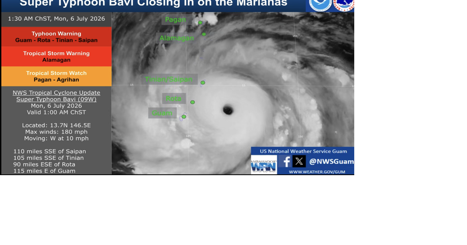 1: 40 AM: Bavi edges closer to Guam with winds up to 180 mph